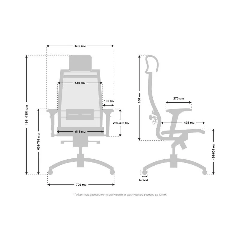 Кресло SAMURAI Black Edition (сетка черная) — изображение 5