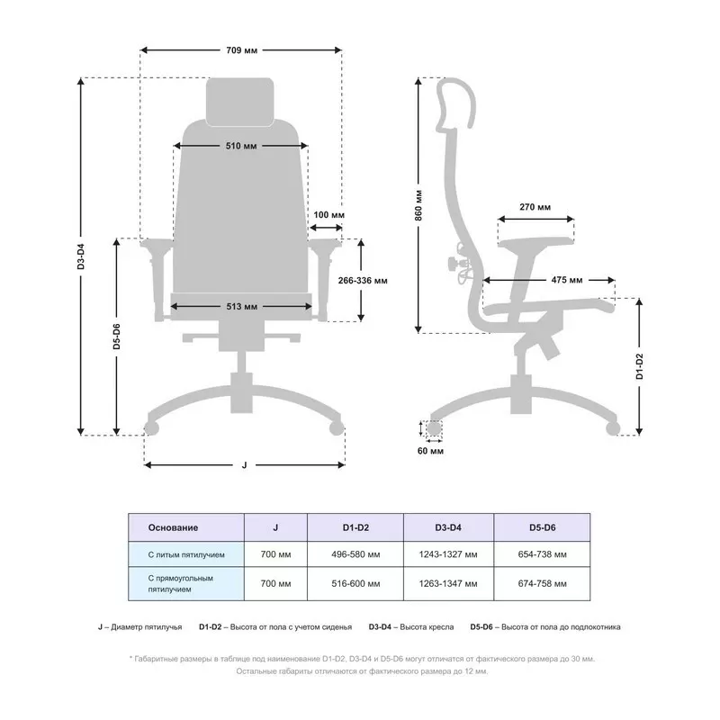 Кресло SAMURAI K-3.04 — изображение 5